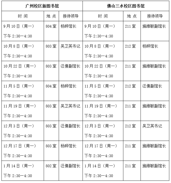 馆长接待日.png