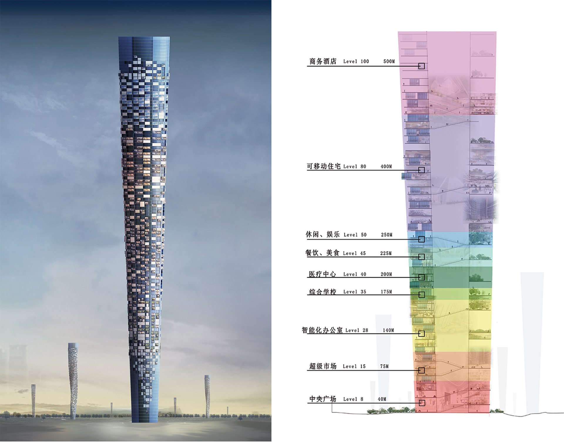 未来城市设计之可移动住宅